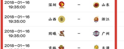 2025-2026赛季CBA季后赛12进8赛程前瞻：粤辽无缘前四创历史，宁波队史首进季后赛