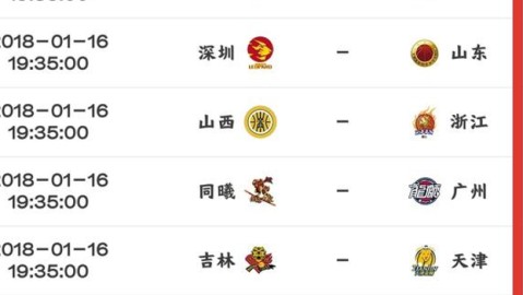 2025-2026赛季CBA季后赛12进8赛程前瞻：粤辽无缘前四创历史，宁波队史首进季后赛