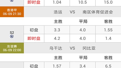 足球预测比分软件 16年前球童今成队长 匈牙利主场能否复仇葡萄牙