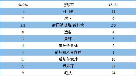 恒大鹿岛鹿角生死战比分预测 中超最后防线能否守住尊严？