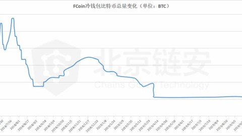 标题：26-27赛季F1第4轮梅奔迈凯伦正面交锋双雄领跑冠军档