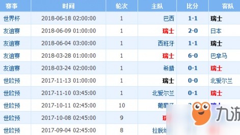 立陶宛vs塞尔维亚比分预测 立陶宛主场低迷能否终结对塞连败