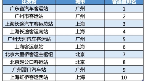 越南VS阿联酋比分预测：U23复仇之战上演，技术流对决谁能笑到最后？
