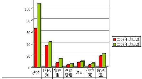 中国约旦比分预测 伤病侵袭下的天平如何倾斜？