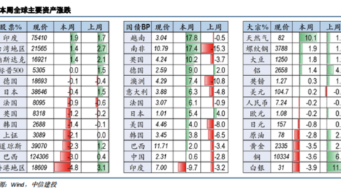 活塞对黄蜂的比分预测 赛季最重罚单后的首次重逢谁能复仇